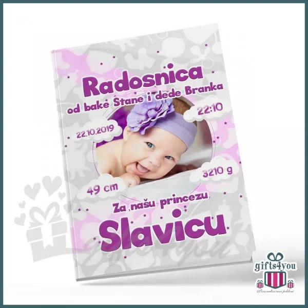 Proizvod Radosnica od bake i deke ženska Slika